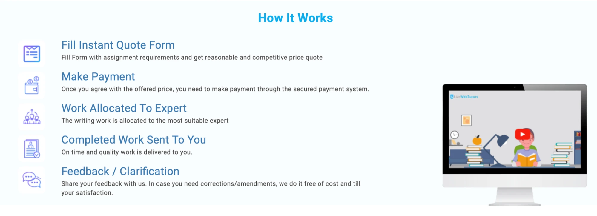 LiveWebTutors ordering process